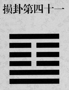 山澤損運勢|周易第41卦:山澤損(損卦)求戀愛姻緣、婚姻感情、工作事業運勢